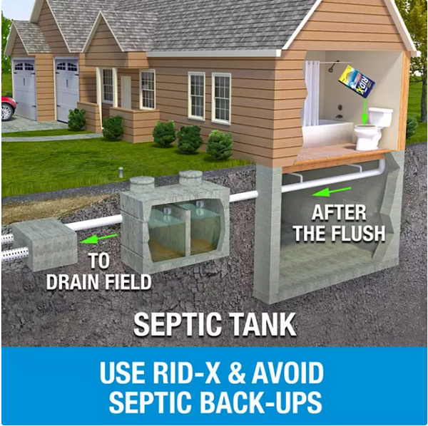 RID-X Septic Tank Treatment Powder, 49 oz.